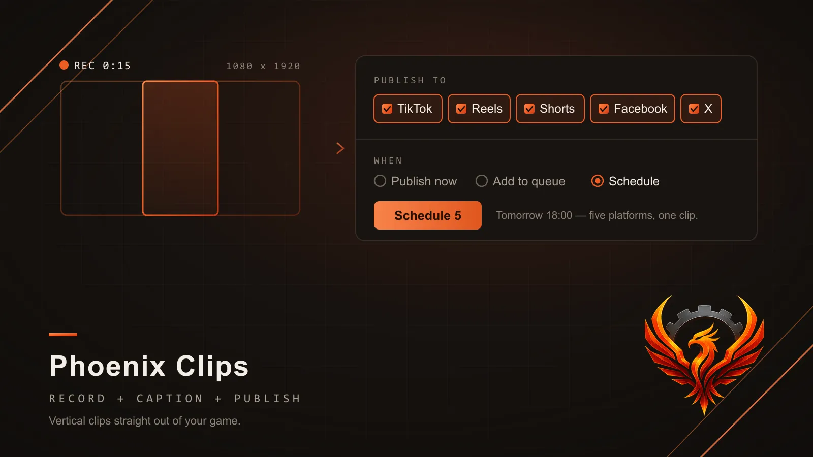 Phoenix Clips cover art: a wide game frame with a vertical 9:16 clip cut out of its centre, feeding a publish panel where TikTok, Reels, Shorts, Facebook and X are all ticked and a "Schedule 5" button waits — ember-orange on dark panels, with the Phoenix Tools crest.